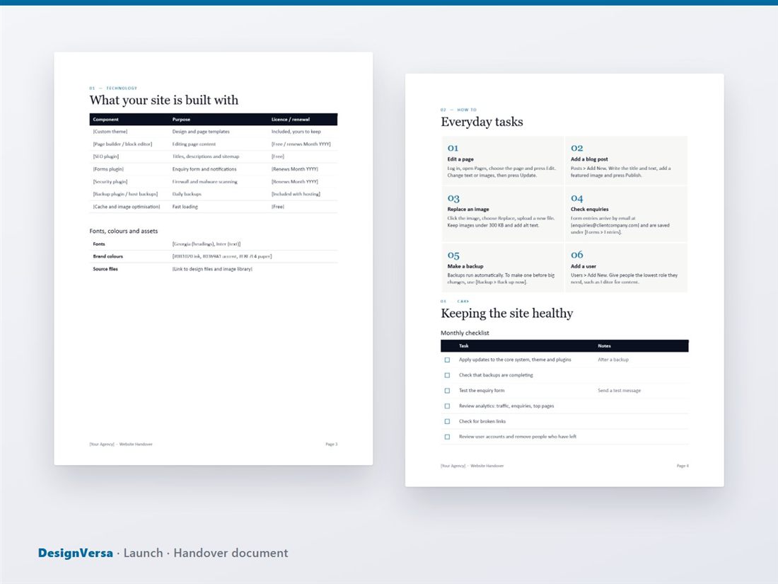 A website handover document listing site details, access and everyday tasks