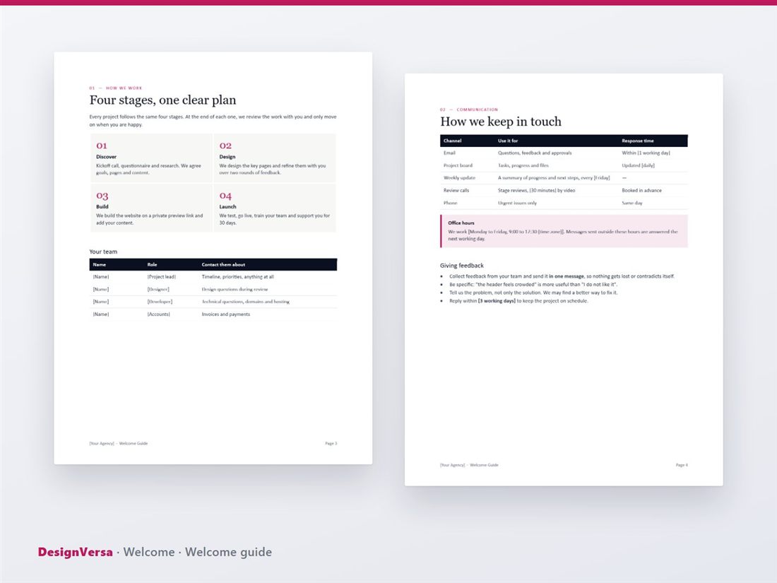 Pages of a client welcome guide explaining process, communication and responsibilities