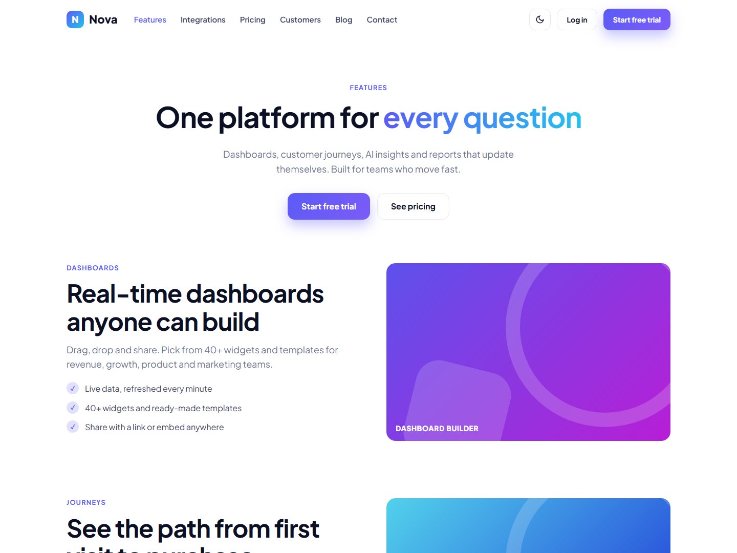 Nova – SaaS Landing Page HTML Template