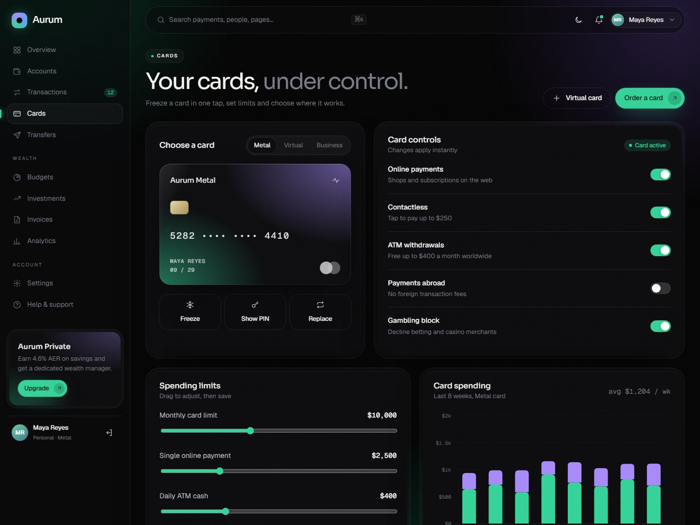Aurum – Fintech & Banking Dashboard HTML Template