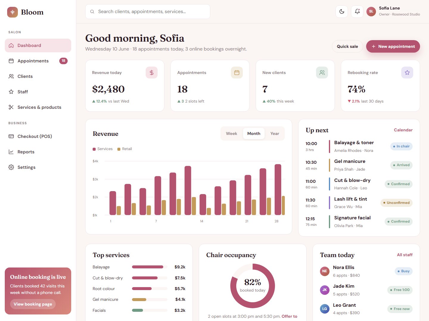 Bloom – Salon Management System HTML Template