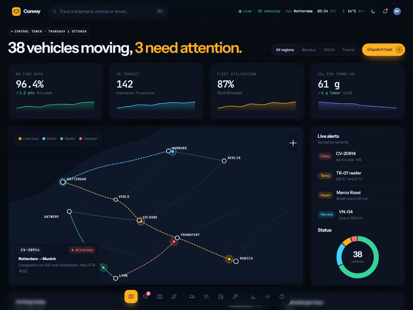 Convoy – Logistics & Fleet Dashboard HTML Template