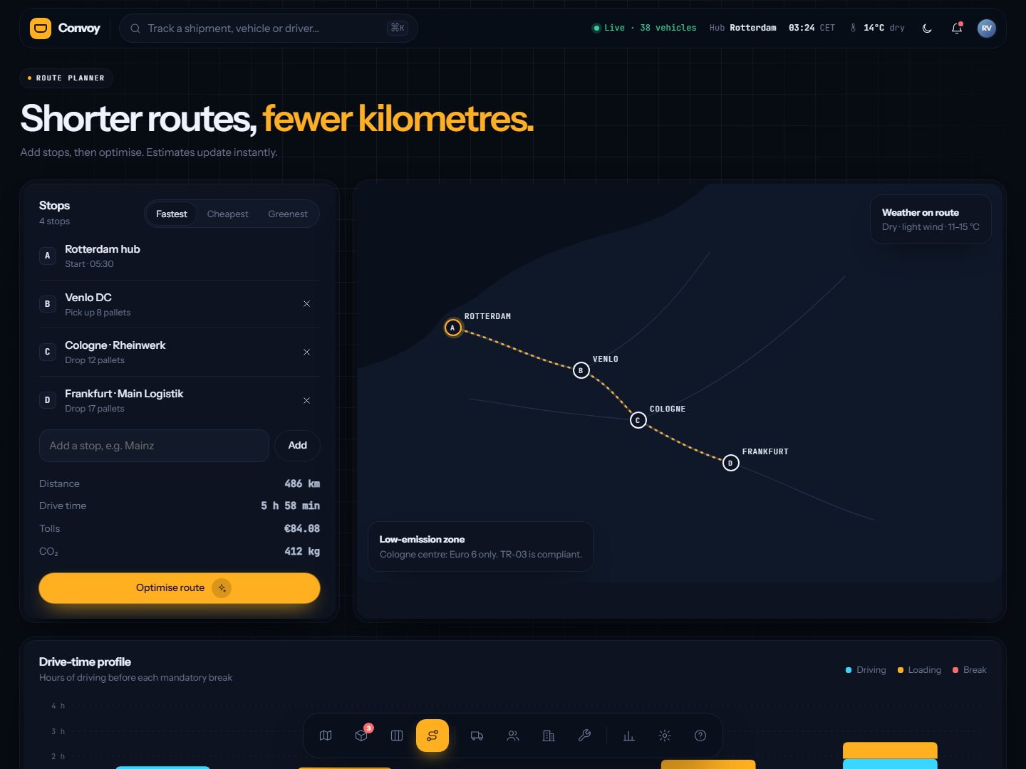 Convoy – Logistics & Fleet Dashboard HTML Template