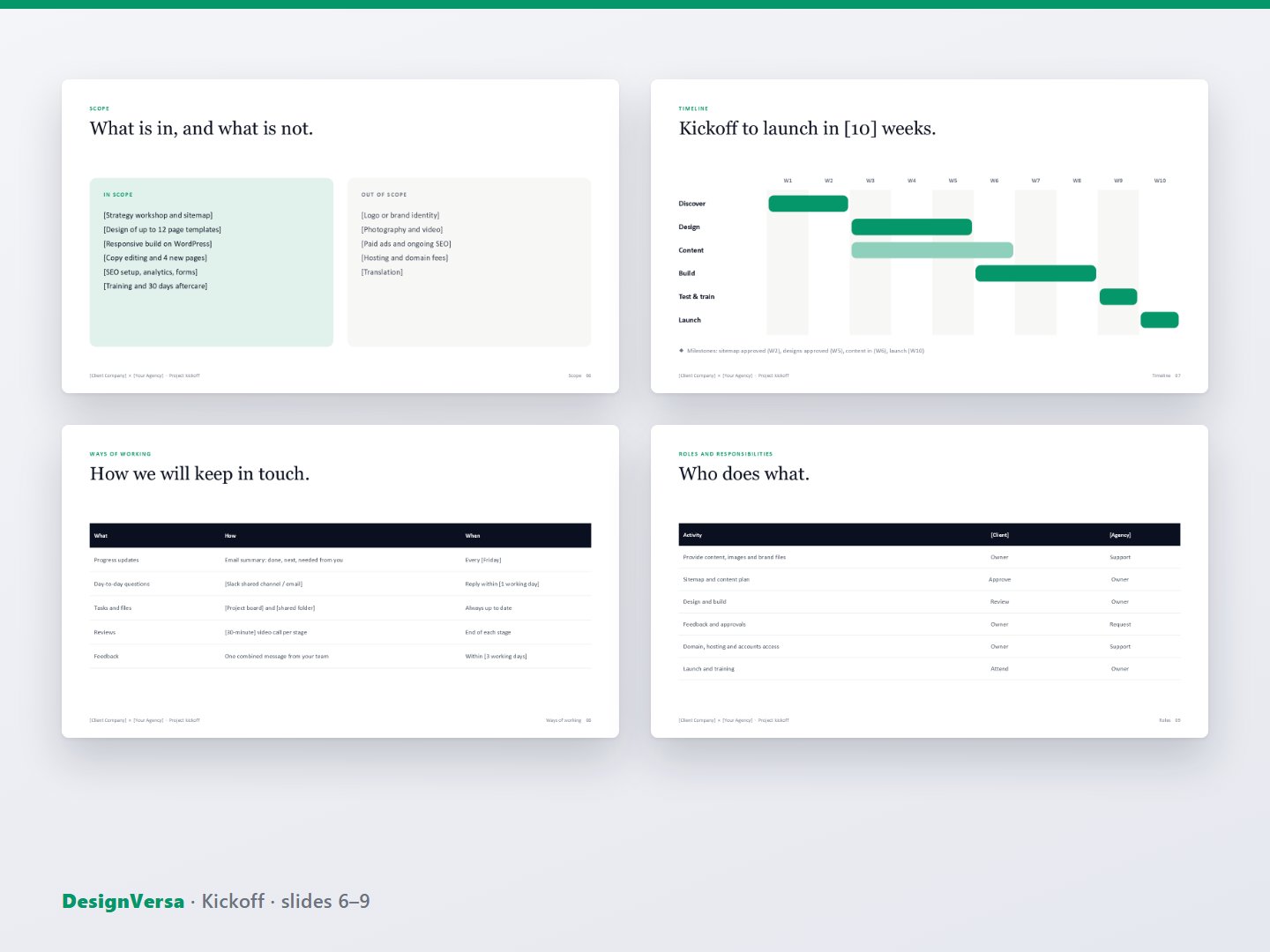 Kickoff – Project Kickoff Meeting Deck (PowerPoint & PDF)