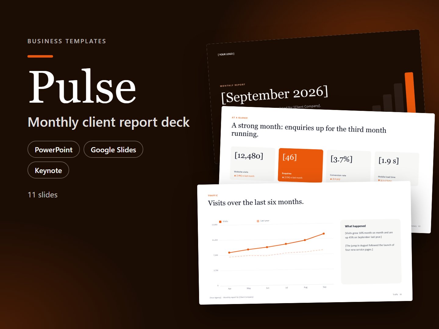 Pulse – Monthly Client Report Deck (PowerPoint & PDF)