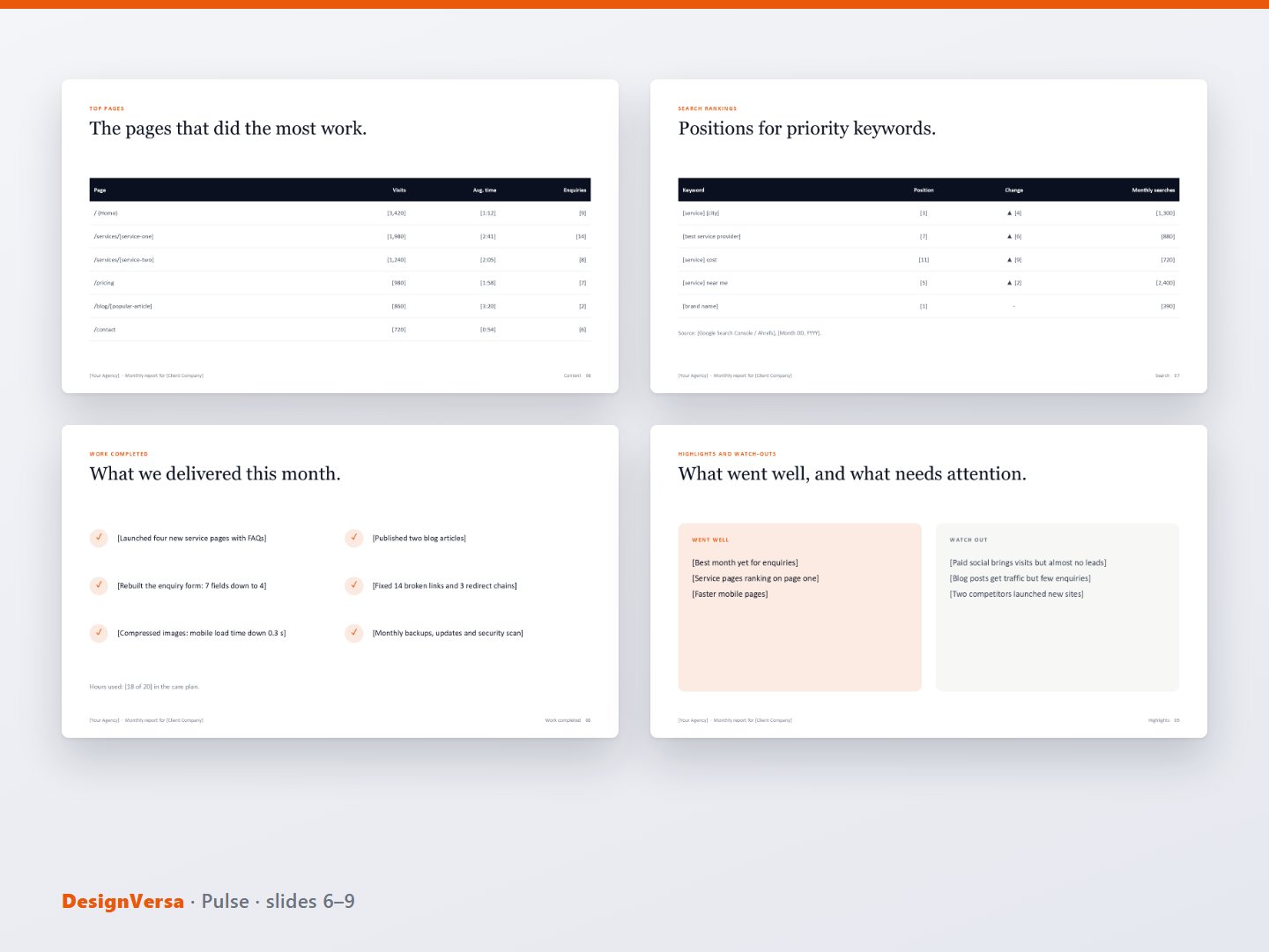 Pulse – Monthly Client Report Deck (PowerPoint & PDF)