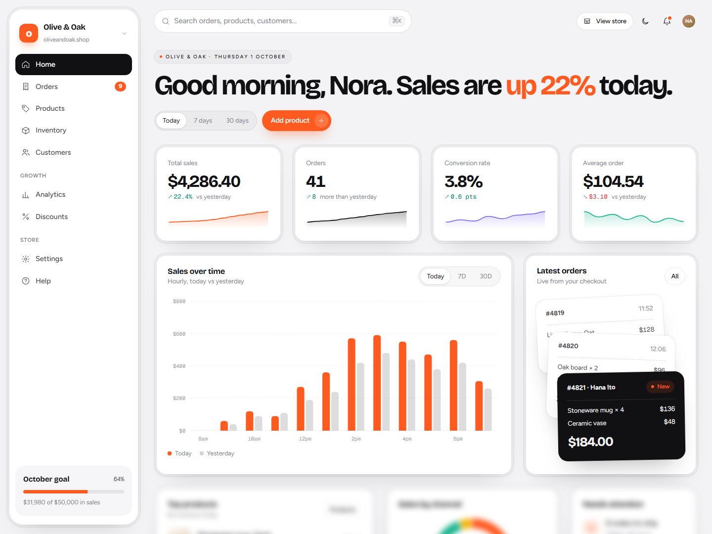 Tillo – E-commerce Admin Dashboard HTML Template