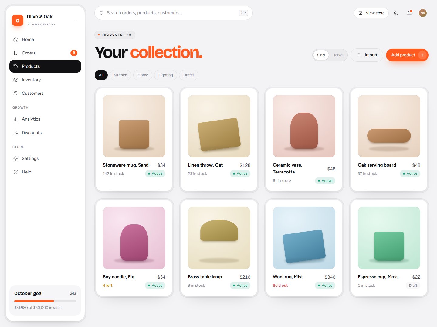 Tillo – E-commerce Admin Dashboard HTML Template