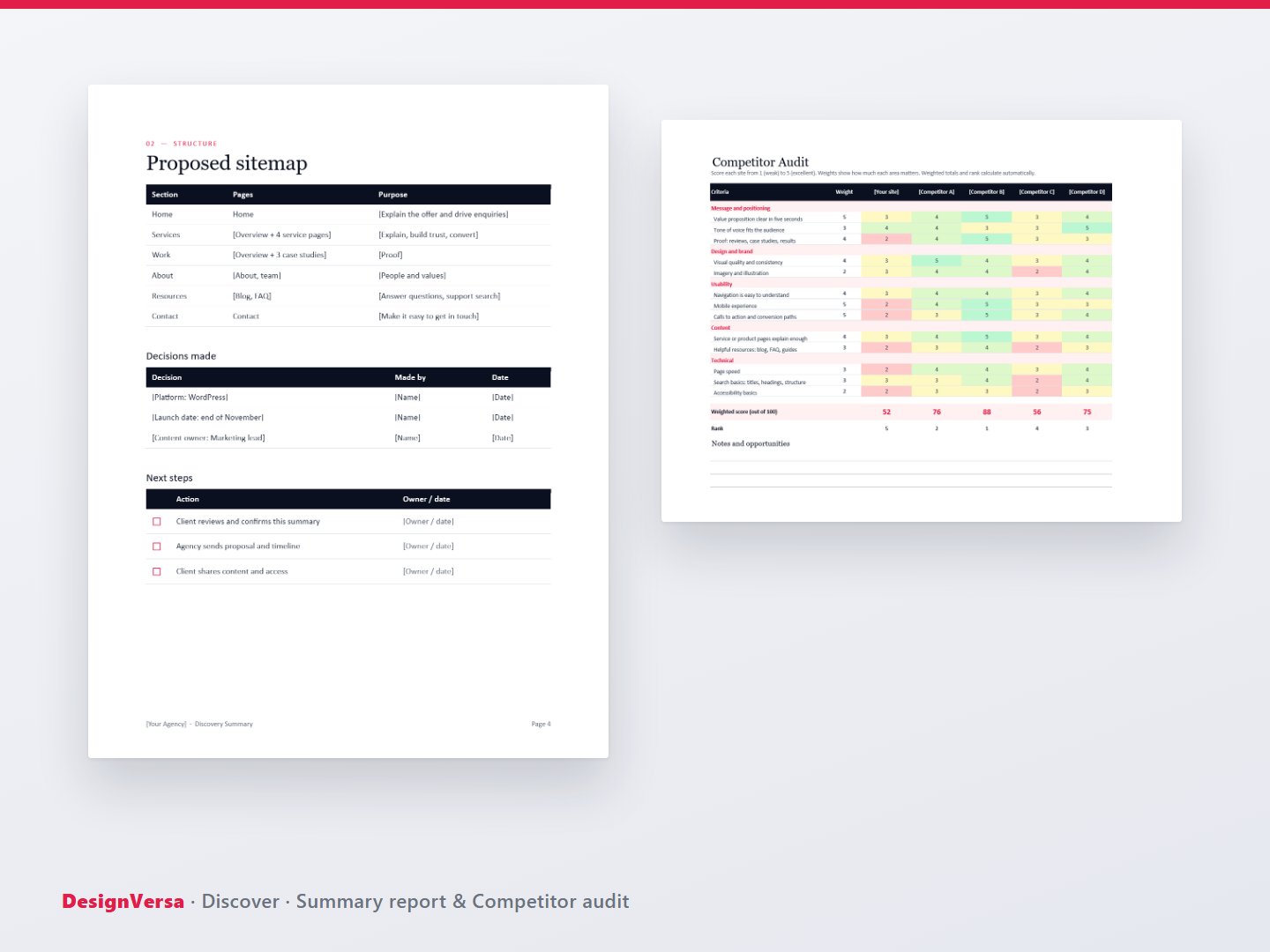 Discover – Discovery Workshop Pack (Word, Excel & PDF)
