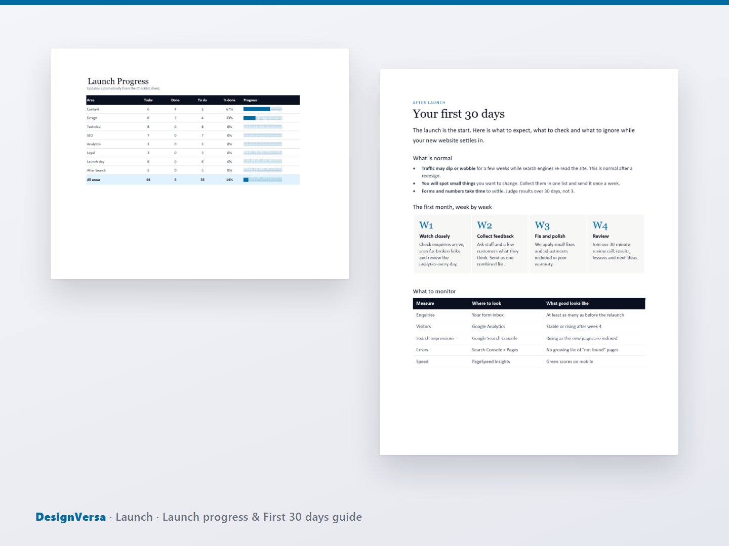 Launch – Website Launch Checklist & Handover Pack (Excel, Word & PDF)