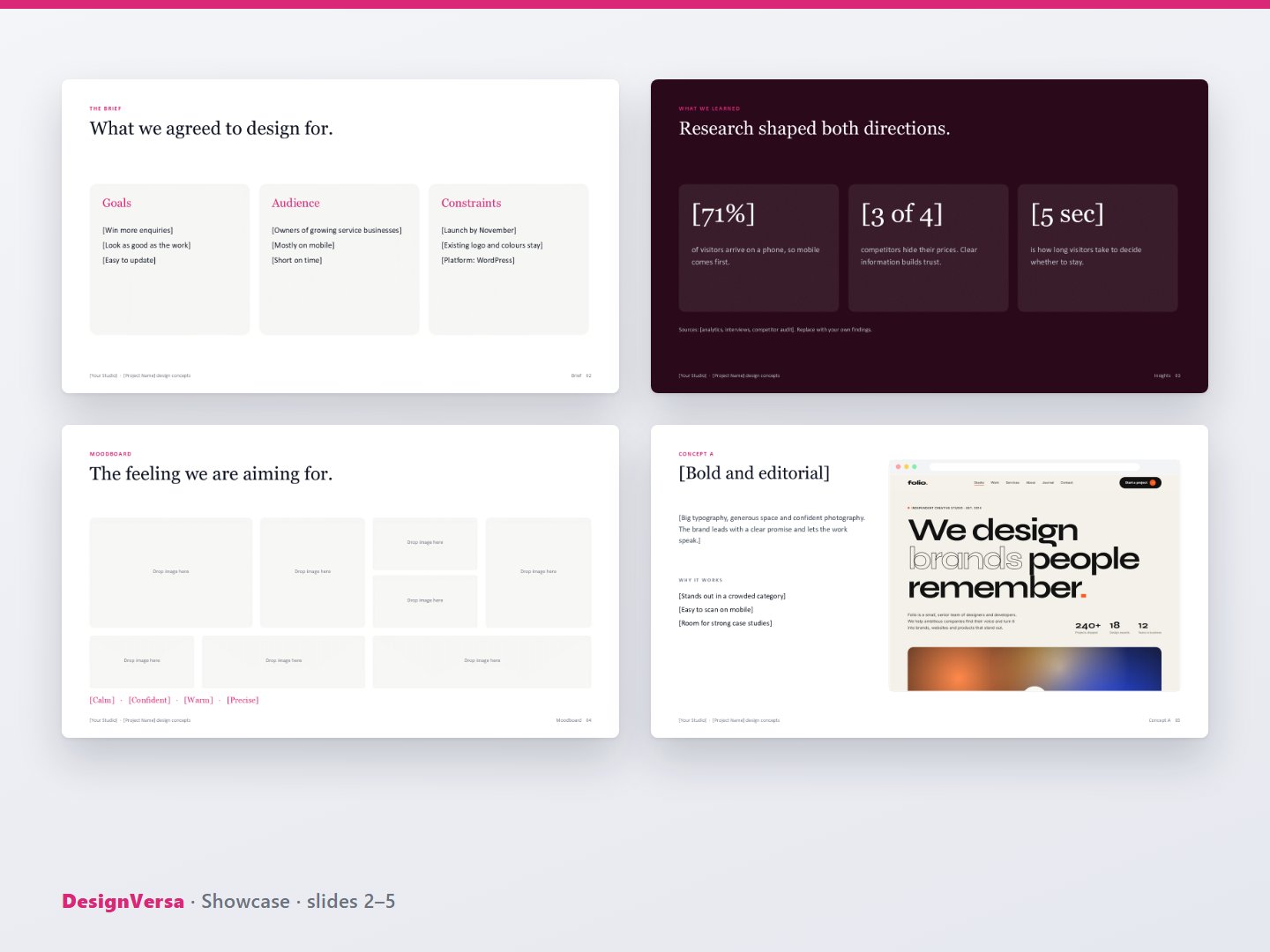 Showcase – Design Concept Presentation Deck (PowerPoint & PDF)