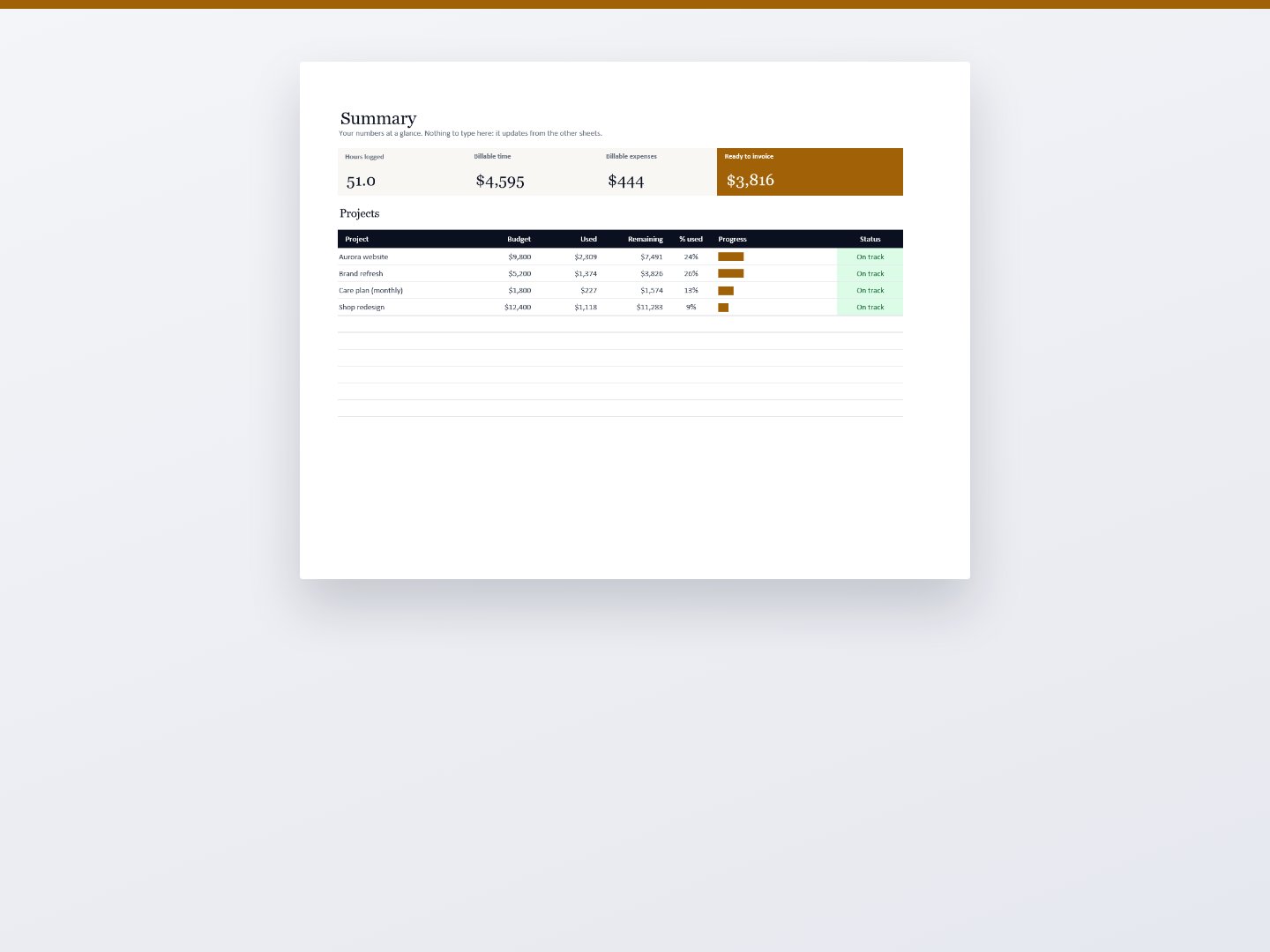 Tally – Time, Expense & Project Budget Tracker (Excel & PDF)