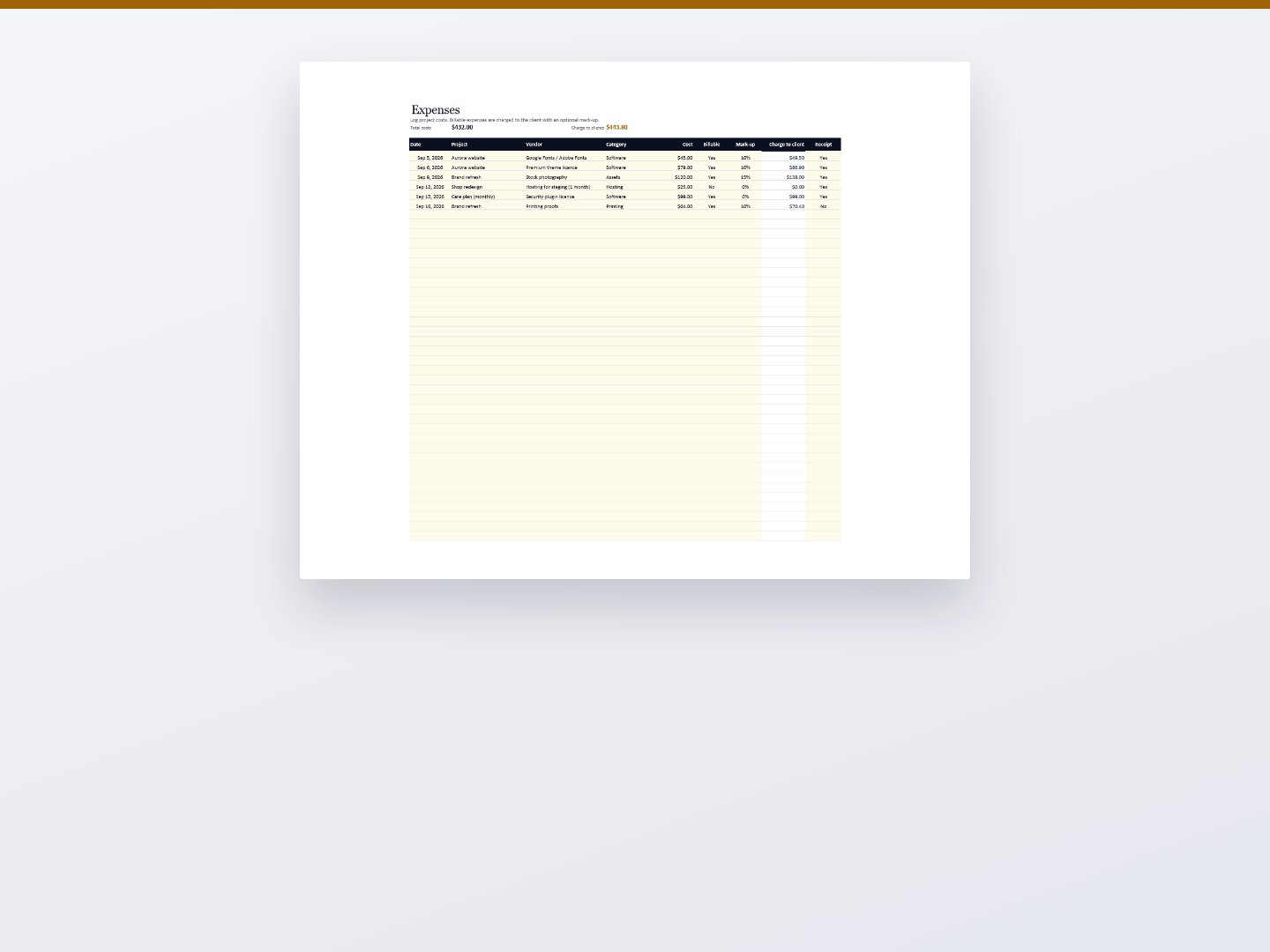 Tally – Time, Expense & Project Budget Tracker (Excel & PDF)