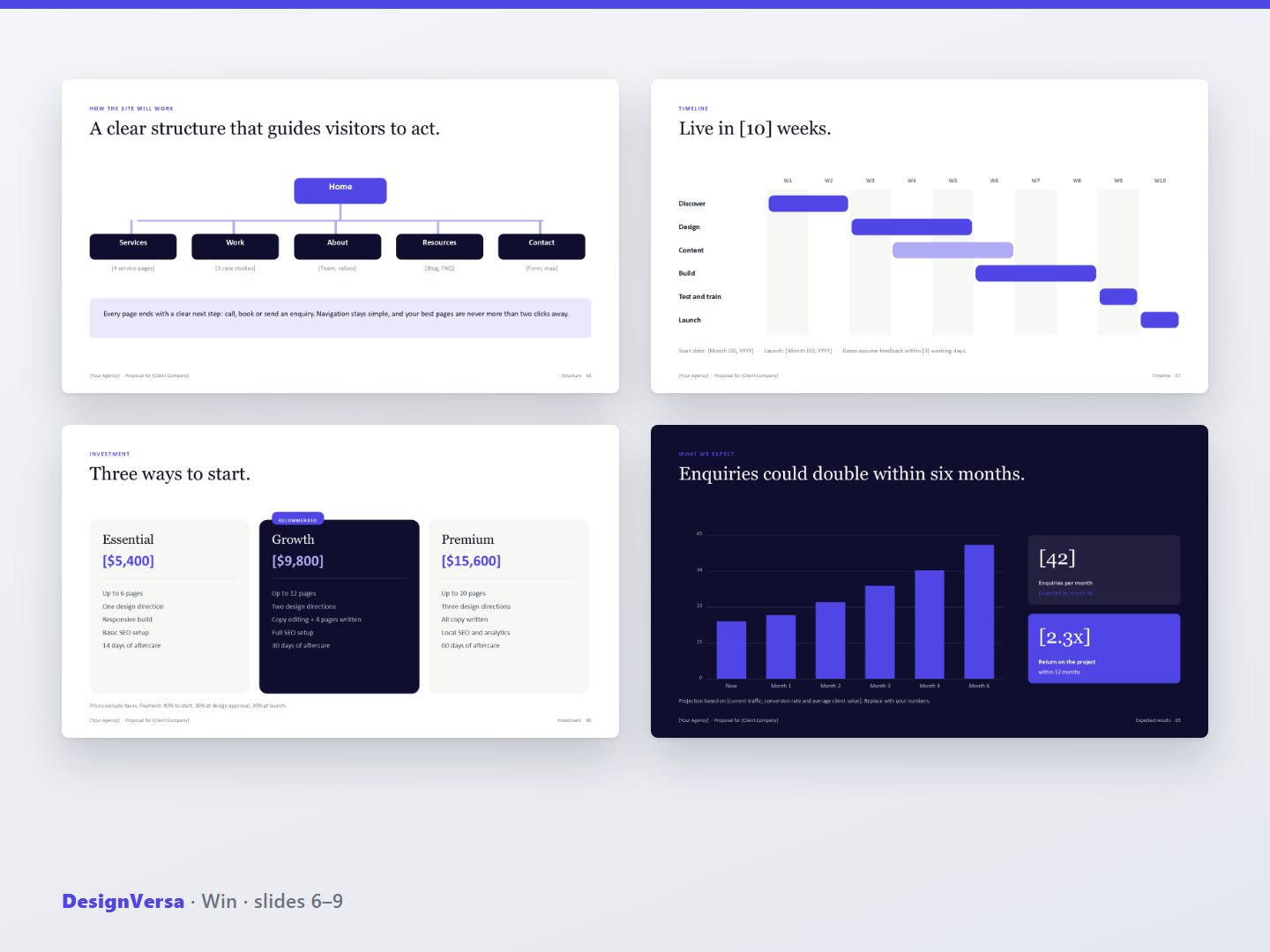 Win – New Business Pitch Deck (PowerPoint & PDF)