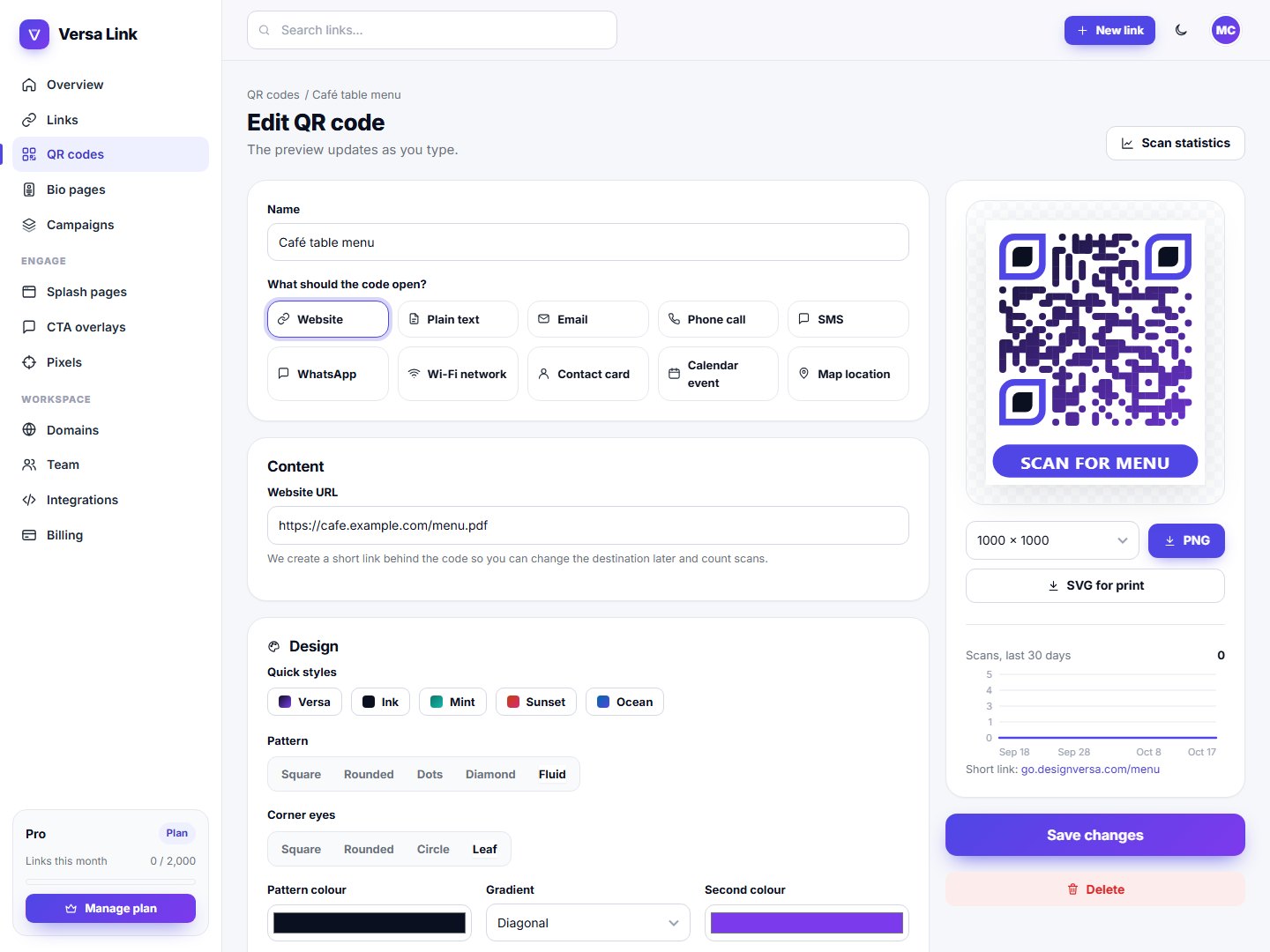 Versa Link – AI URL Shortener, Bio Pages & QR Codes (Laravel PHP Script)